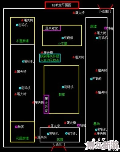 《第五人格》红教堂封禁密码机位置详解-全方位攻略指南