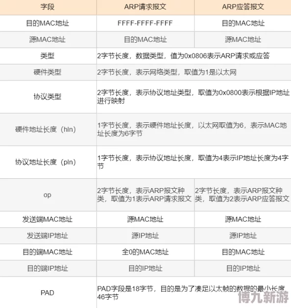 马克思佩恩3第十四章通关攻略详解 ｜ 详细解析助你轻松过关