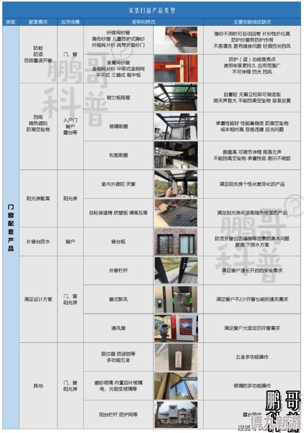 黑色信标门位置揭秘：详细介绍与探索指南