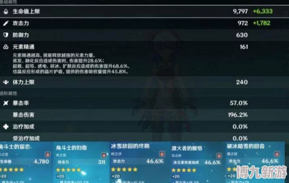 《新月同行》荔倾阵容搭配攻略，揭秘最优组合策略