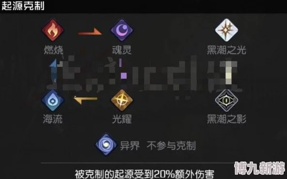 《新月同行》荔倾阵容搭配攻略，揭秘最优组合策略