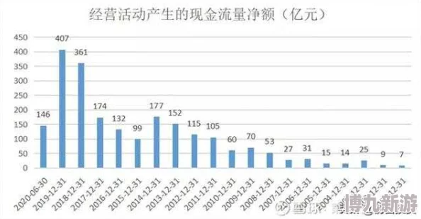 阿童木币未来涨幅预测，潜力分析与上涨空间解析